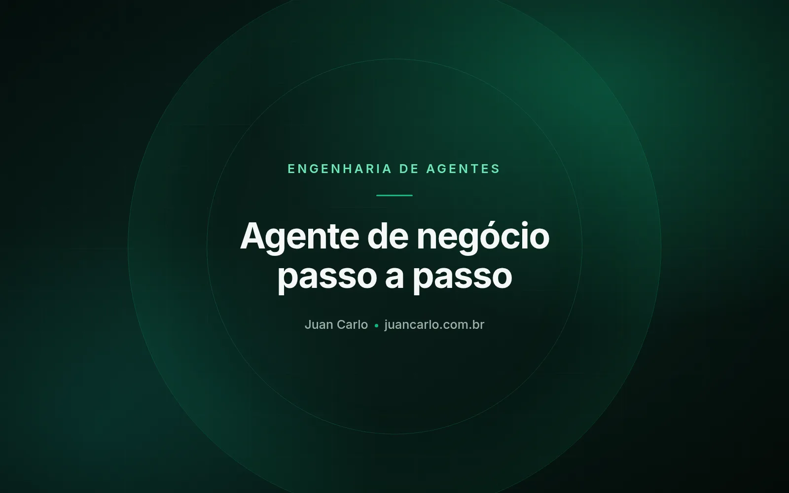 Claude Agent SDK: tutorial para montar um agente de negócio